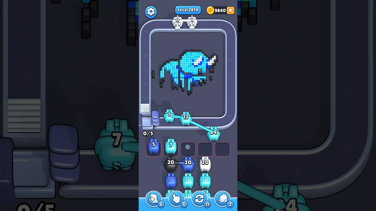 Level 2854