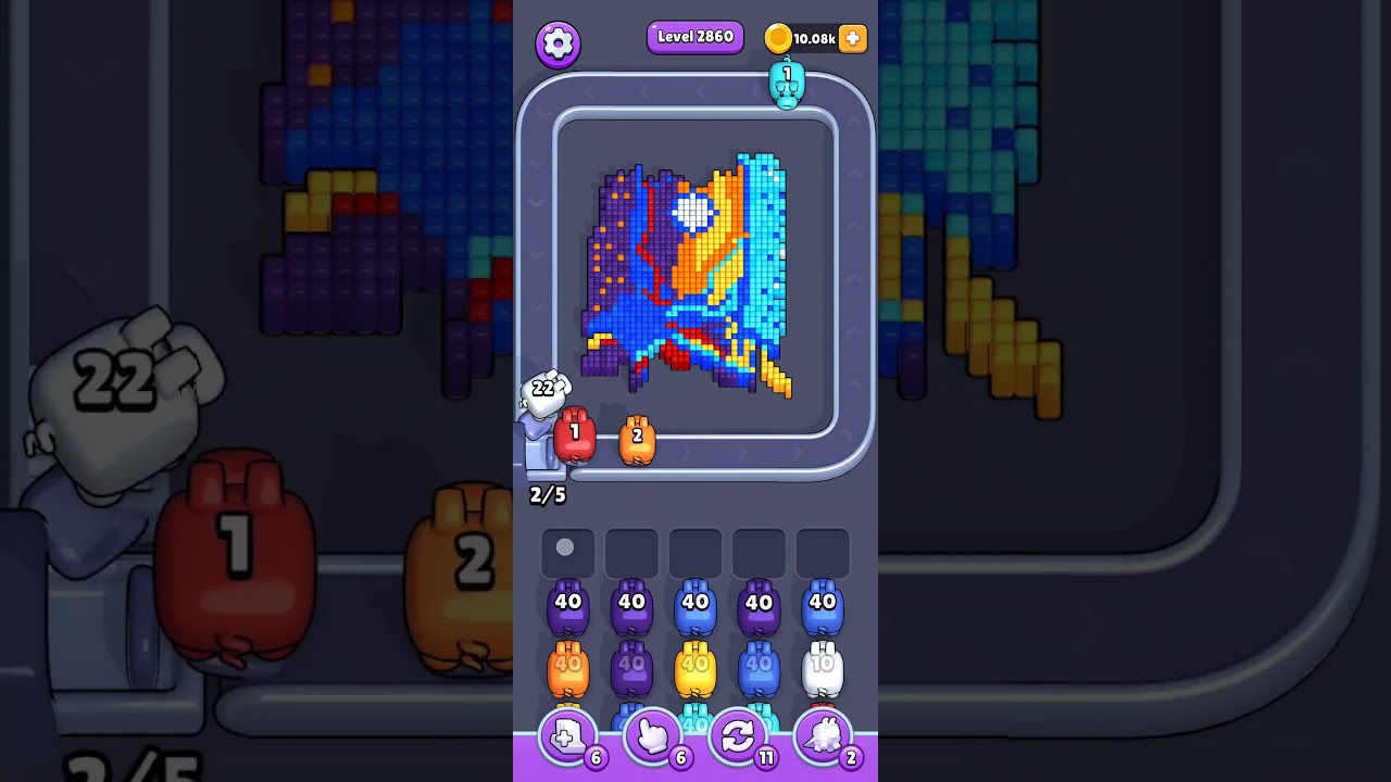Level 2860